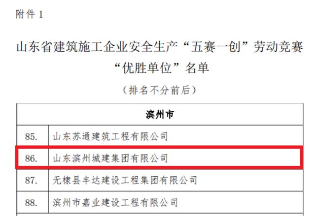 1702367442408022395.jpg 優勝單位.jpg