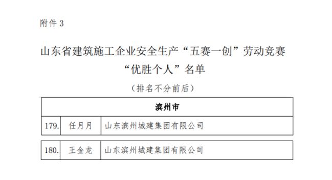 1702367453537001421.jpg 優勝個人.jpg