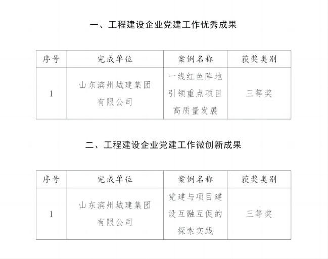 1716513117507045634.jpg 圖片1(1).jpg